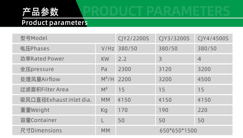CJY-S係列高速大風量濾筒式工業集塵器-2