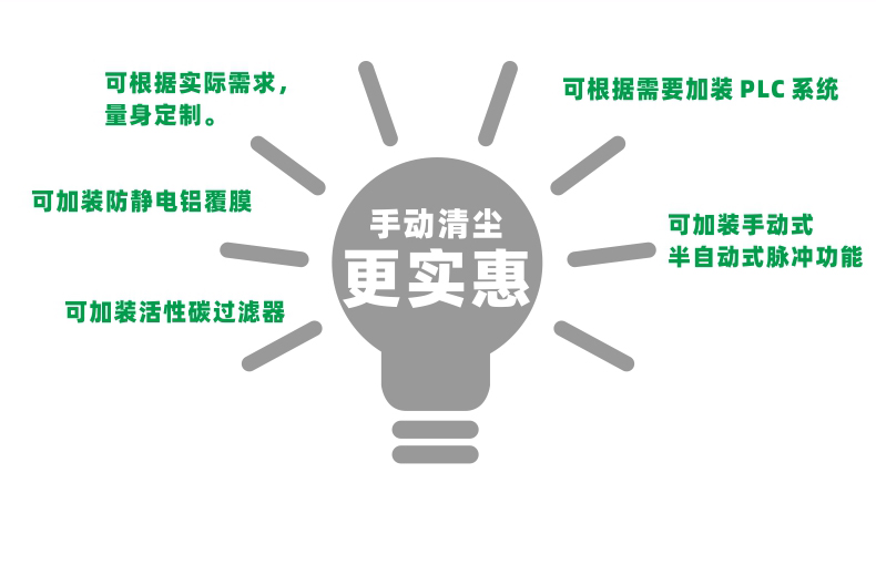 CJY-S係列高速大風量濾筒式工業集塵器-6