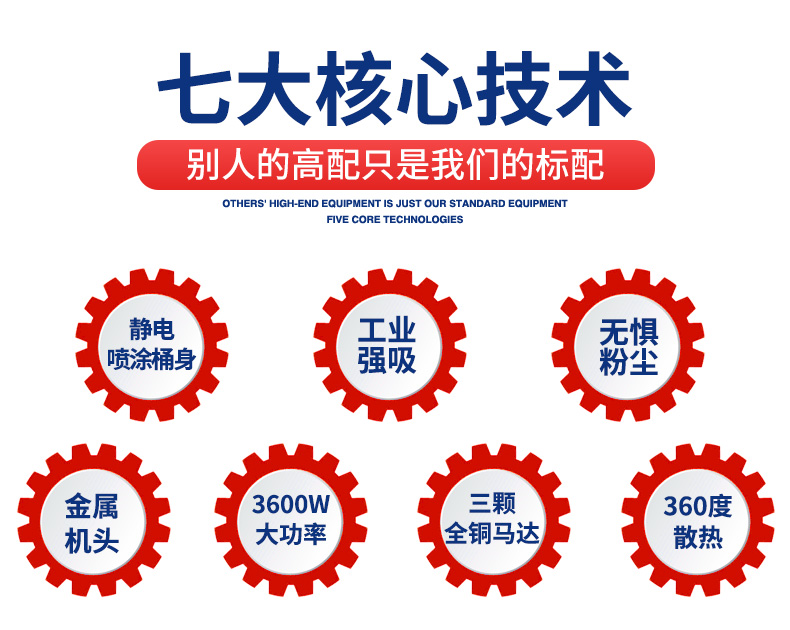 單桶連續(xù)套袋工業(yè)吸塵器-1