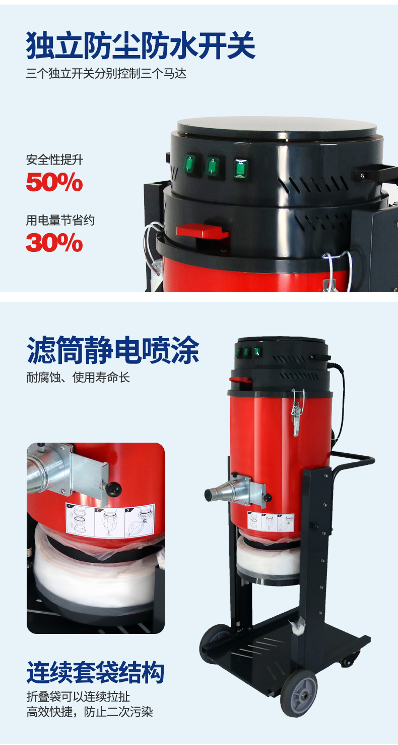 單桶連續(xù)套袋工業吸塵器-7