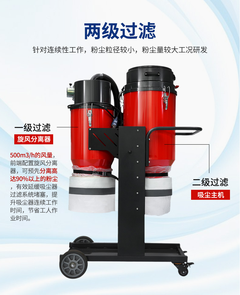 雙桶連續套袋式工業吸塵(chén)器-4